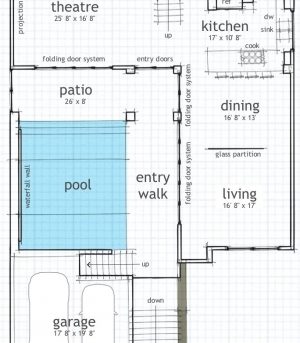 Fantastic House Plans With Indoor Swimming Pool Paperistic Home Plans With Indoor Swimming Pool Photos