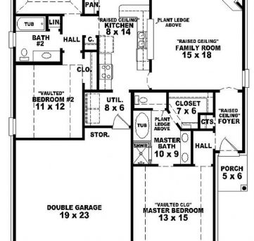 Incredible 3 Bedroom House Plans 1 Story Arts Single Story House Plans 3 Bedrooms Image