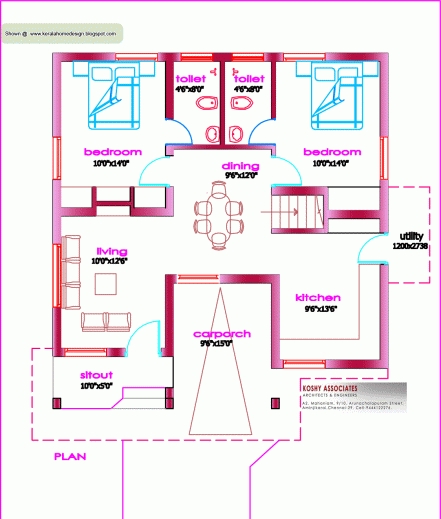Stunning Single Floor House Plan 1000 Sq Ft Kerala Home Design And Plan Home Design Kerala Image